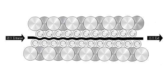 高質(zhì)保量、定制生產(chǎn)